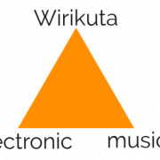 (c) Wirikuta.at